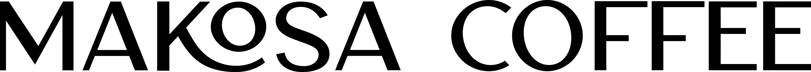 Makosa Coffee Roastery